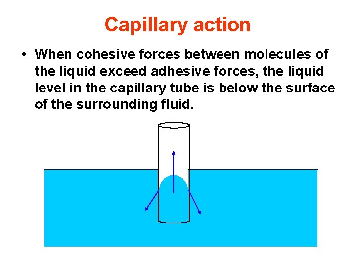 Capillary action • When cohesive forces between molecules of the liquid exceed adhesive forces,