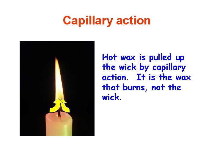 Capillary action Hot wax is pulled up the wick by capillary action. It is