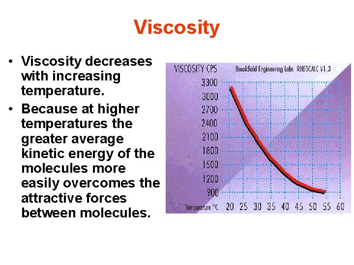 Viscosity • Viscosity decreases with increasing temperature. • Because at higher temperatures the greater
