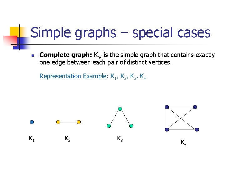 Simple graphs – special cases n Complete graph: Kn, is the simple graph that