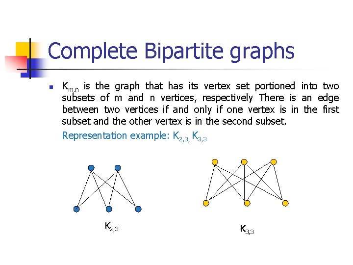 Complete Bipartite graphs n Km, n is the graph that has its vertex set