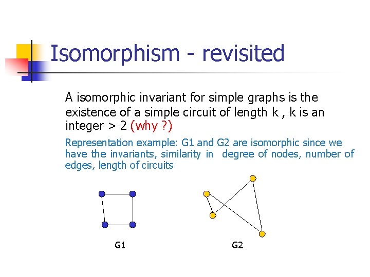 Isomorphism - revisited A isomorphic invariant for simple graphs is the existence of a