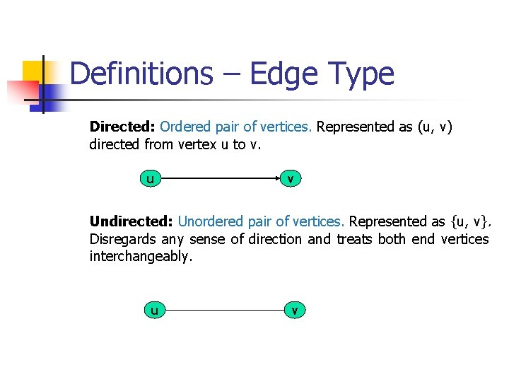 Definitions – Edge Type Directed: Ordered pair of vertices. Represented as (u, v) directed