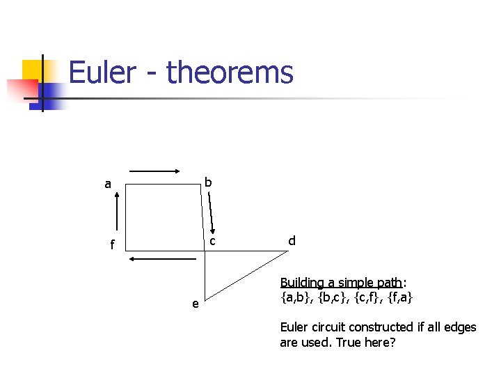 Euler - theorems a b f c e d Building a simple path: {a,