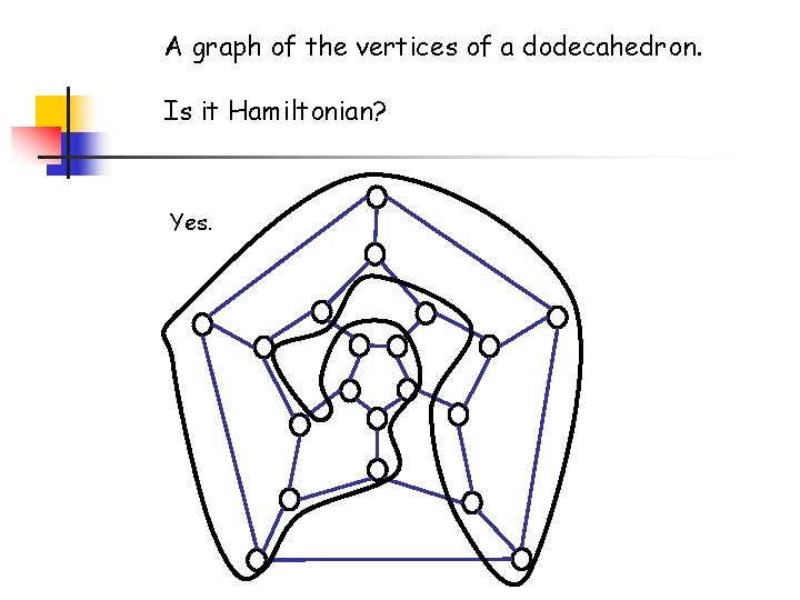 A graph of the vertices of a dodecahedron. Is it Hamiltonian? Yes. 