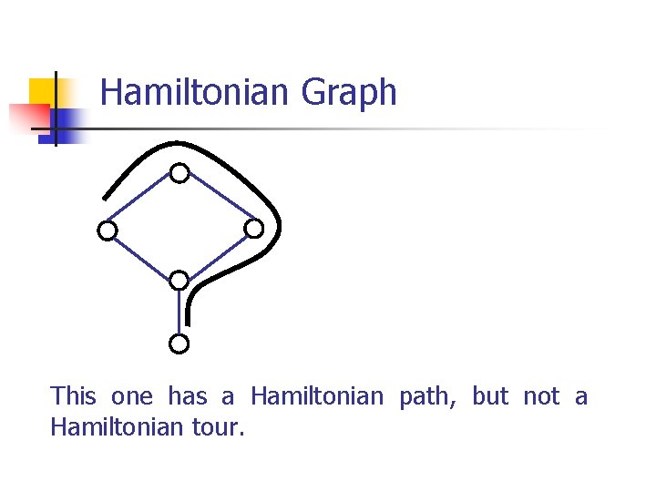 Hamiltonian Graph This one has a Hamiltonian path, but not a Hamiltonian tour. 