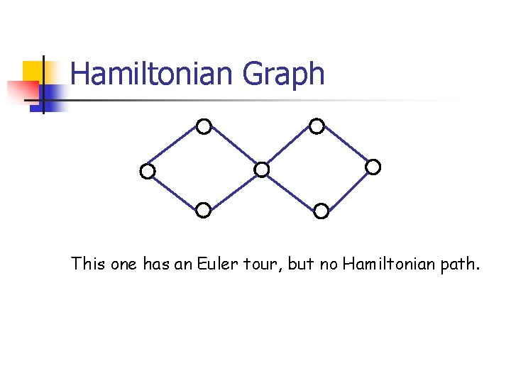 Hamiltonian Graph This one has an Euler tour, but no Hamiltonian path. 