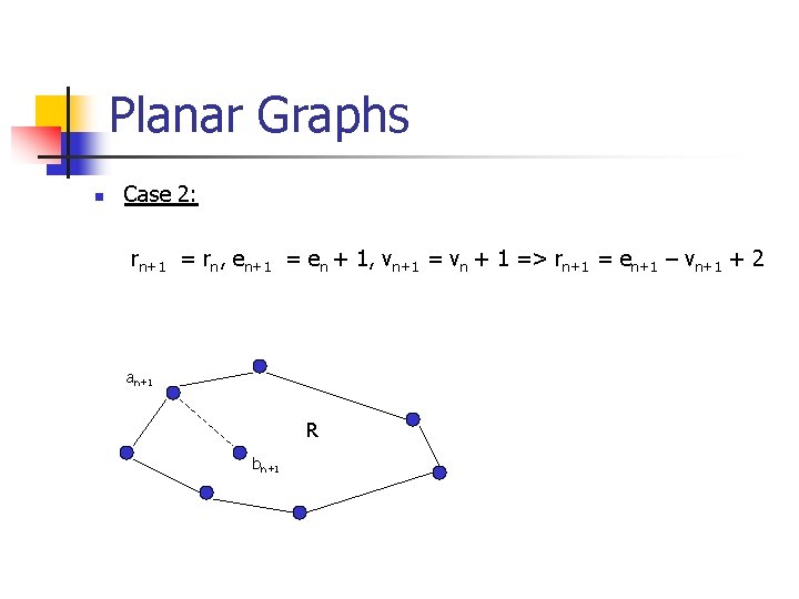 Planar Graphs n Case 2: rn+1 = rn, en+1 = en + 1, vn+1