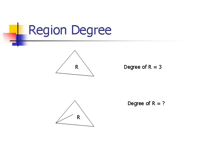 Region Degree R Degree of R = 3 Degree of R = ? R