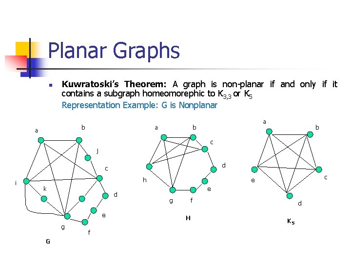 Planar Graphs n Kuwratoski’s Theorem: A graph is non-planar if and only if it