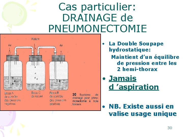 Cas particulier: DRAINAGE de PNEUMONECTOMIE • La Double Soupape hydrostatique: Maintient d’un équilibre de