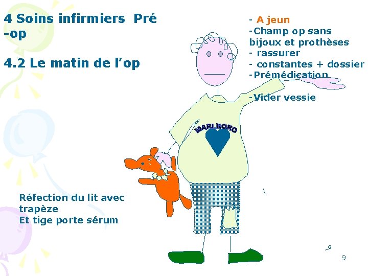 4 Soins infirmiers Pré -op - A jeun -Champ op sans bijoux et prothèses