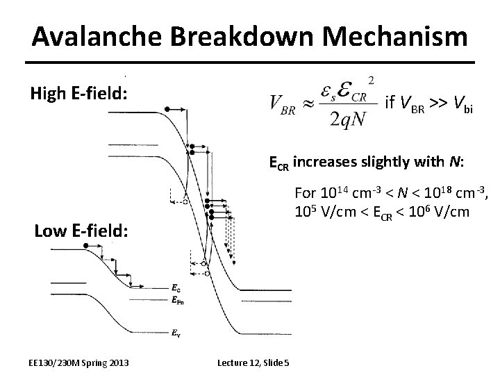 Avalanche Breakdown Mechanism High E-field: if VBR >> Vbi ECR increases slightly with N: