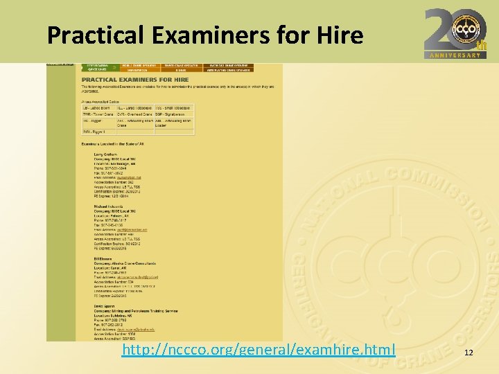 Practical Examiners for Hire http: //nccco. org/general/examhire. html 12 