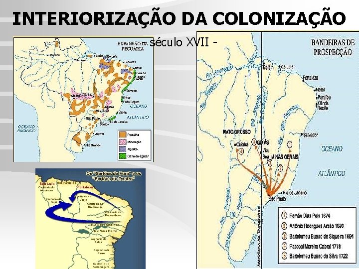 INTERIORIZAÇÃO DA COLONIZAÇÃO - século XVII - 