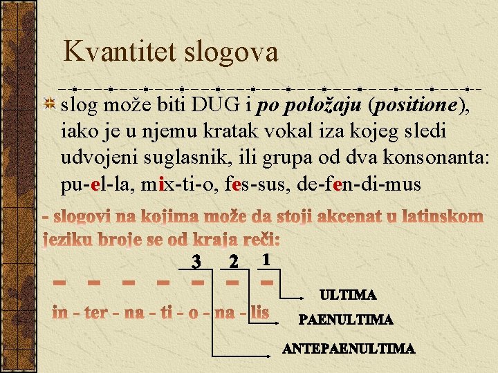 Kvantitet slogova slog može biti DUG i po položaju (positione), iako je u njemu