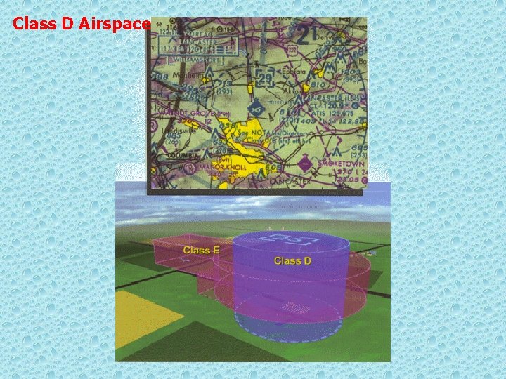 Class D Airspace 