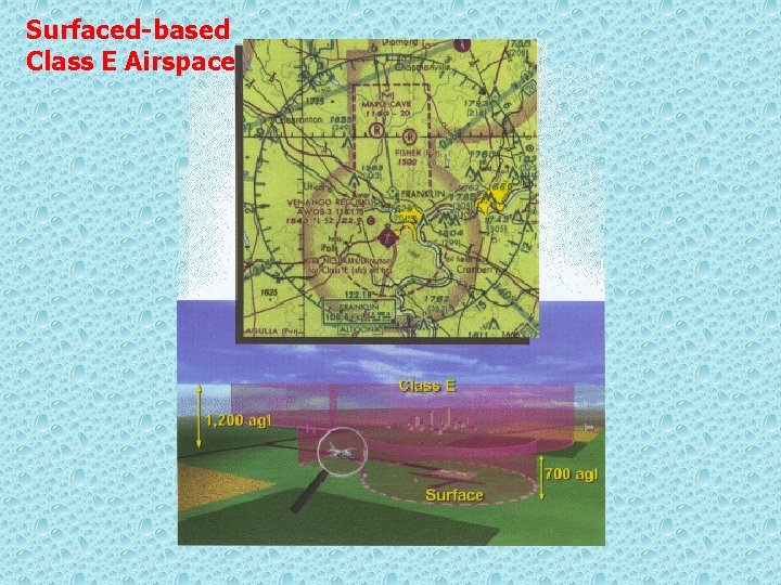 Surfaced-based Class E Airspace 