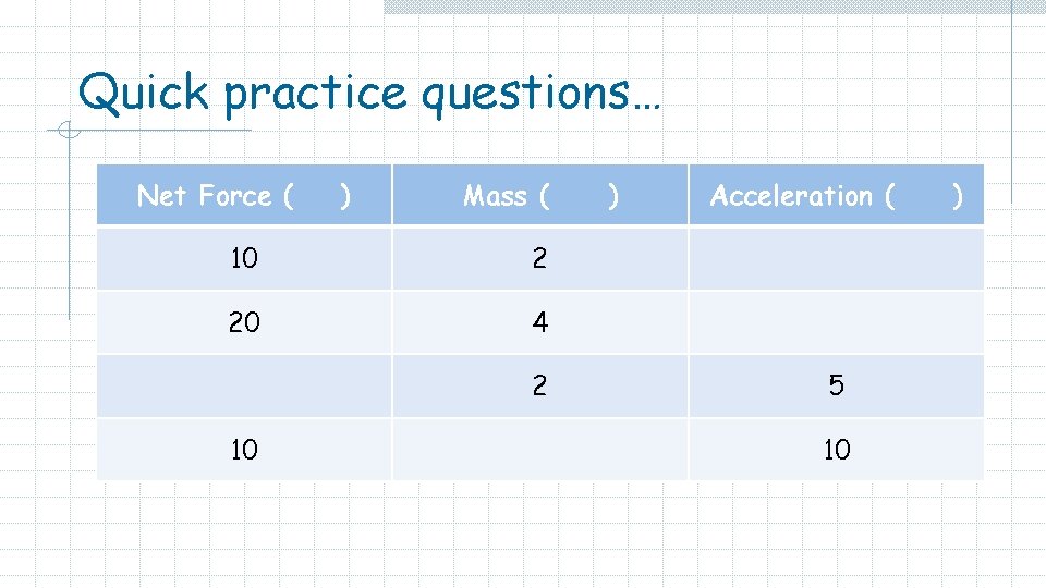 Quick practice questions… Net Force ( ) Mass ( 10 2 20 4 2