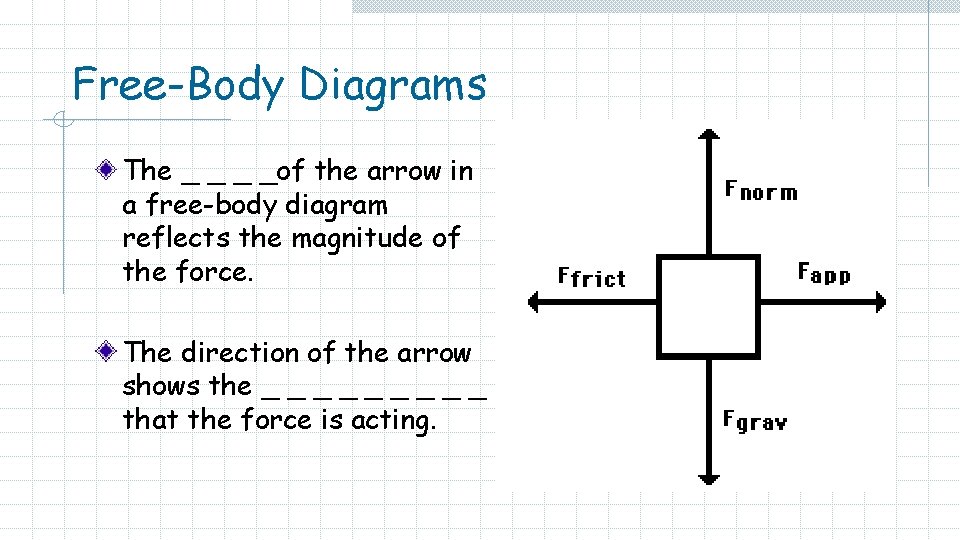 Free-Body Diagrams The _ _of the arrow in a free-body diagram reflects the magnitude