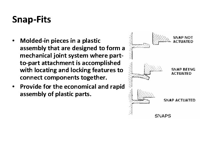 Snap-Fits • Molded-in pieces in a plastic assembly that are designed to form a Snap-Fits • Molded-in pieces in a plastic assembly that are designed to form a