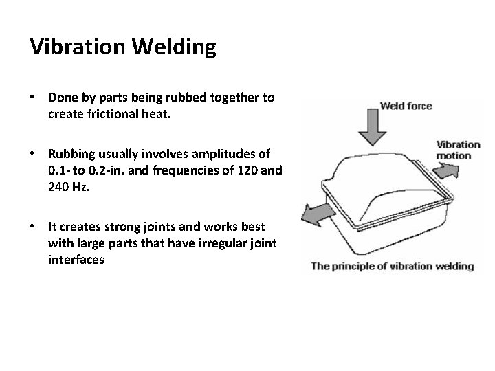Vibration Welding • Done by parts being rubbed together to create frictional heat. • Vibration Welding • Done by parts being rubbed together to create frictional heat. •