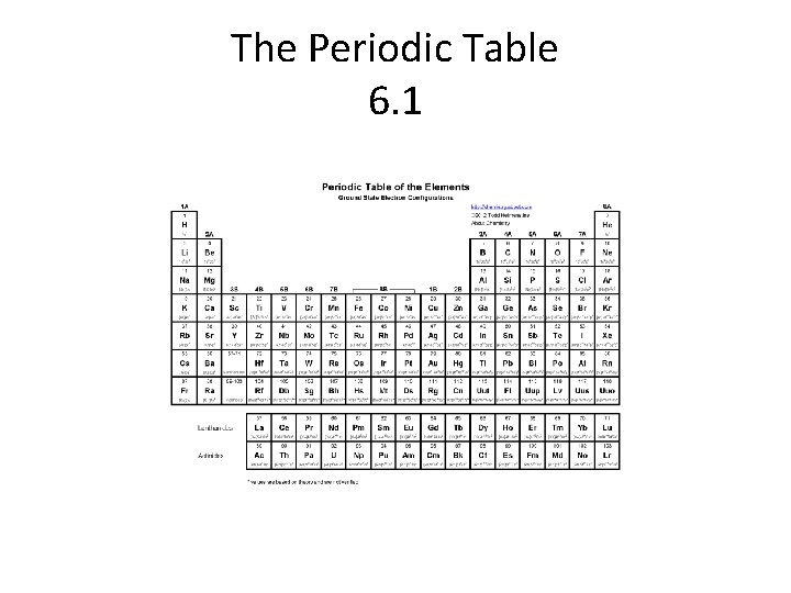 The Periodic Table 6. 1 