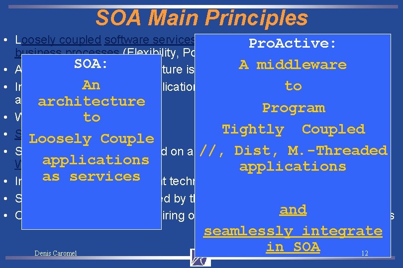 SOA Main Principles • Loosely coupled software services to support. Pro. Active: the requirements