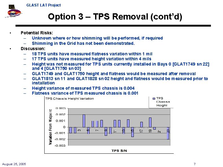 GLAST LAT Project Option 3 – TPS Removal (cont’d) • • Potential Risks: –