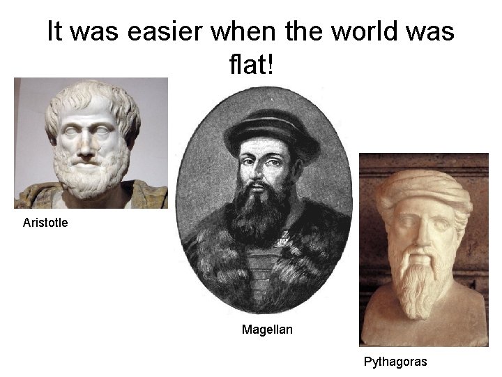 It was easier when the world was flat! Aristotle Magellan Pythagoras 