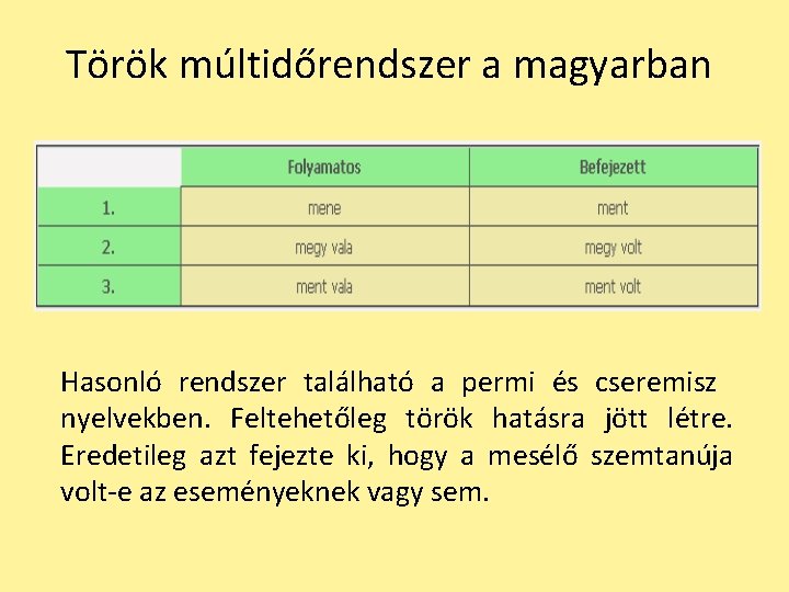 Török múltidőrendszer a magyarban Hasonló rendszer található a permi és cseremisz nyelvekben. Feltehetőleg török