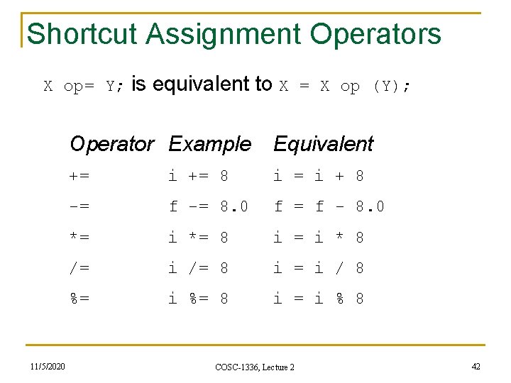 Shortcut Assignment Operators X op= Y; is equivalent to X = X op (Y);