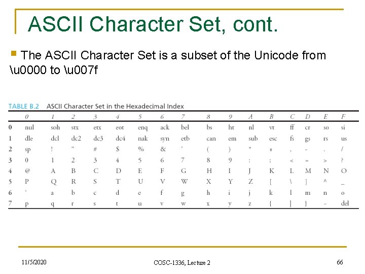 ASCII Character Set, cont. § The ASCII Character Set is a subset of the