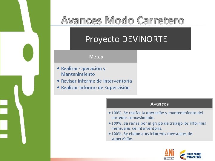 Proyecto DEVINORTE Metas • Realizar Operación y Mantenimiento • Revisar Informe de Interventoría •