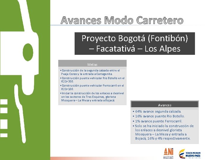 Proyecto Bogotá (Fontibón) – Facatativá – Los Alpes Metas • Construcción de la segunda