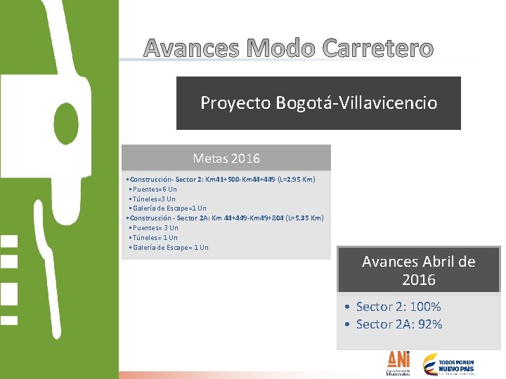 Proyecto Bogotá-Villavicencio Metas 2016 • Construcción- Sector 2: Km 41+500 -Km 44+449 (L=2, 95