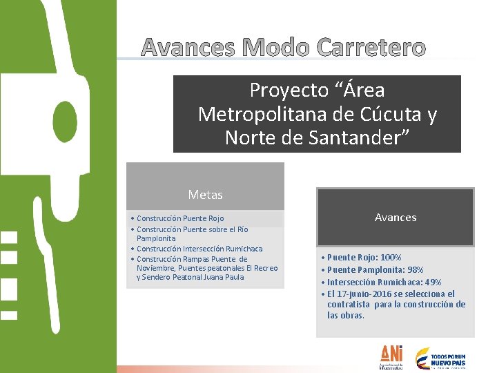 Proyecto “Área Metropolitana de Cúcuta y Norte de Santander” Metas • Construcción Puente Rojo