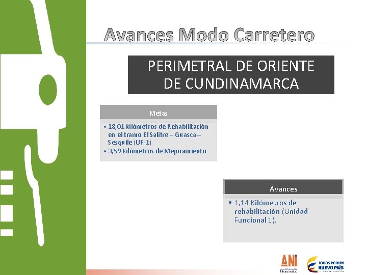 PERIMETRAL DE ORIENTE DE CUNDINAMARCA Metas • 18, 01 kilómetros de Rehabilitación en el