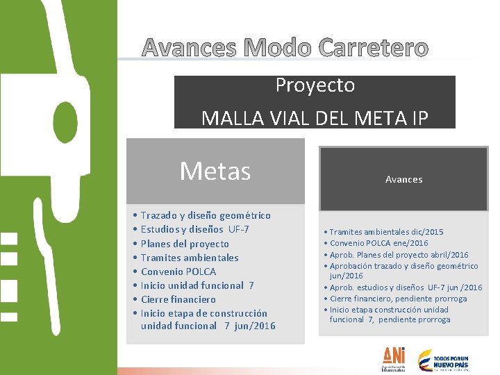 Proyecto MALLA VIAL DEL META IP Metas • • Trazado y diseño geométrico Estudios