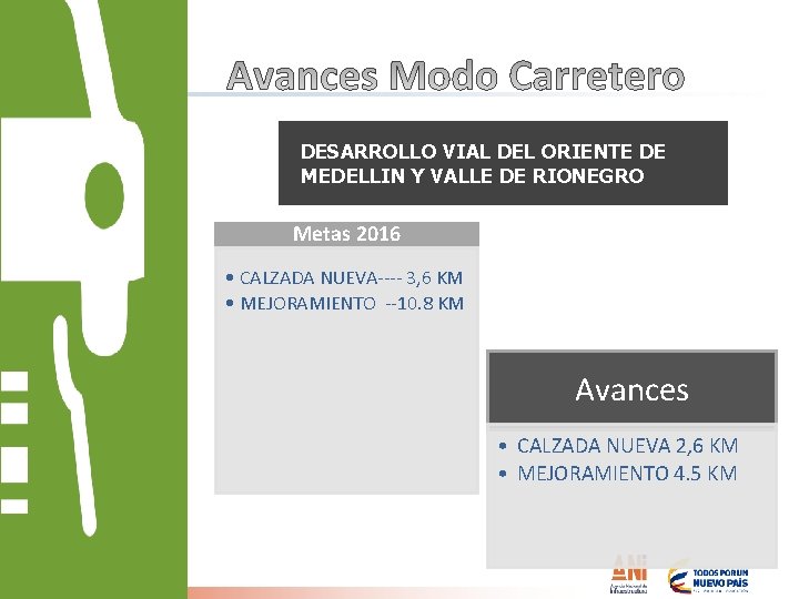 DESARROLLO VIAL DEL ORIENTE DE MEDELLIN Y VALLE DE RIONEGRO Metas 2016 • CALZADA