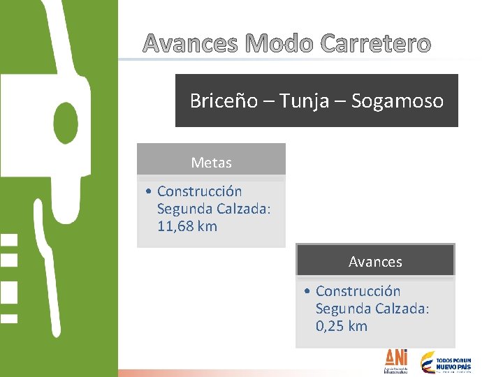 Briceño – Tunja – Sogamoso Metas • Construcción Segunda Calzada: 11, 68 km Avances