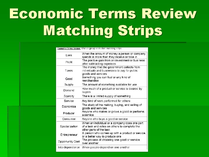 Economic Terms Review Matching Strips 