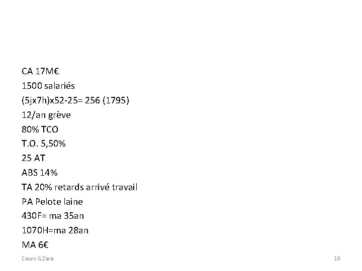 CA 17 M€ 1500 salariés (5 jx 7 h)x 52 -25= 256 (1795) 12/an CA 17 M€ 1500 salariés (5 jx 7 h)x 52 -25= 256 (1795) 12/an