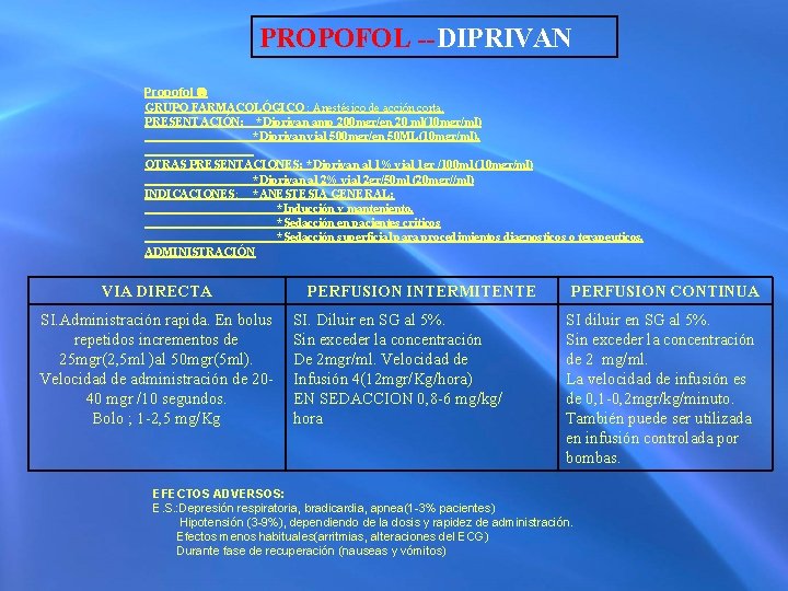 PROPOFOL --DIPRIVAN Propofol GRUPO FARMACOLÓGICO : Anestésico de acción corta. PRESENTACIÓN: *Diprivan amp 200