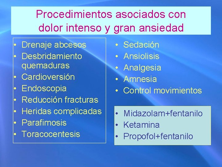 Procedimientos asociados con dolor intenso y gran ansiedad • Drenaje abcesos • Desbridamiento quemaduras