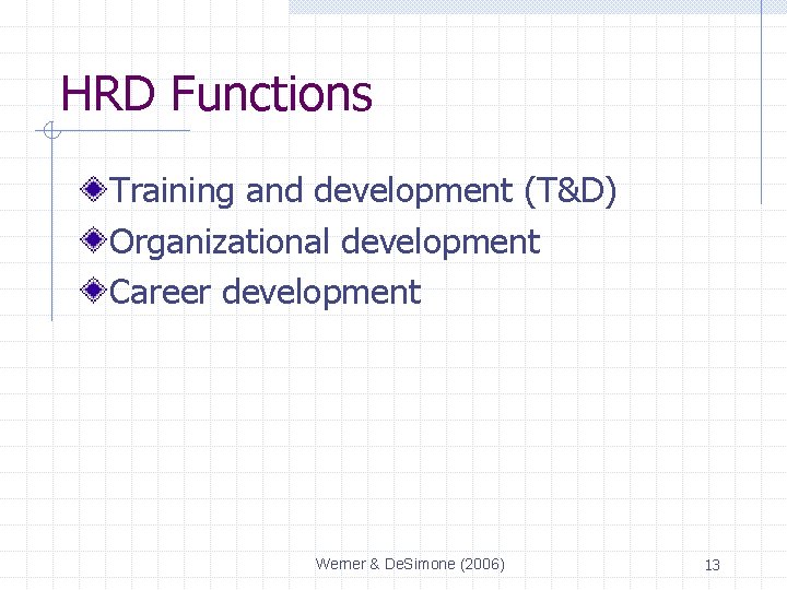 HRD Functions Training and development (T&D) Organizational development Career development Werner & De. Simone