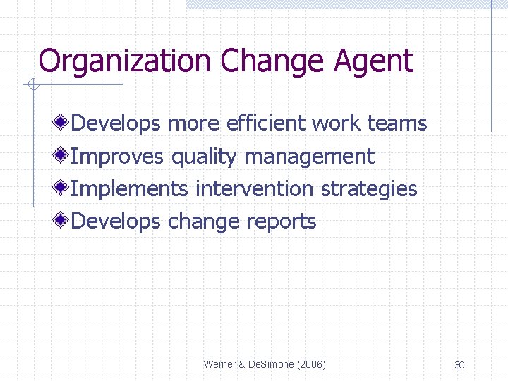 Organization Change Agent Develops more efficient work teams Improves quality management Implements intervention strategies