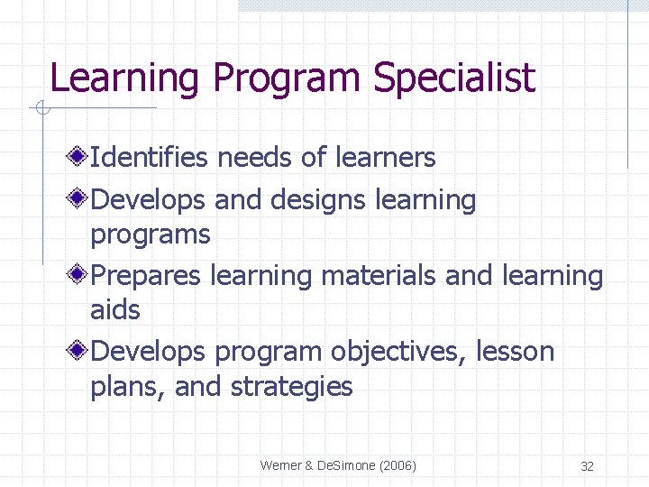 Learning Program Specialist Identifies needs of learners Develops and designs learning programs Prepares learning