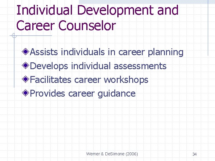 Individual Development and Career Counselor Assists individuals in career planning Develops individual assessments Facilitates