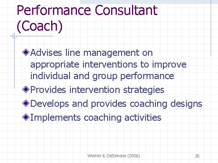 Performance Consultant (Coach) Advises line management on appropriate interventions to improve individual and group